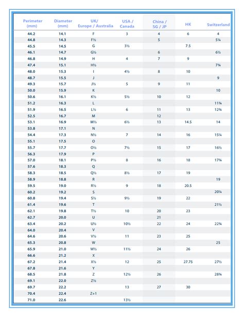 louis vuitton bracelet size chart|louis vuitton bracelet cost.